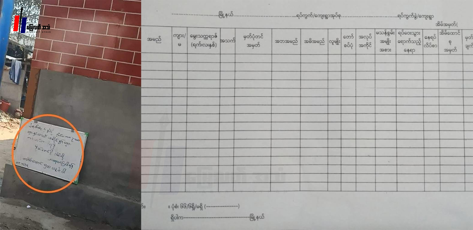 ပြည်မှာ အိမ်ထောင်စုဇယားနဲ့ ယာယီနေထိုင်ခွင့်ကဒ်တွေပြုလုပ်ခိုင်းပြီး ငွေကြေးကောက်ခံနေ